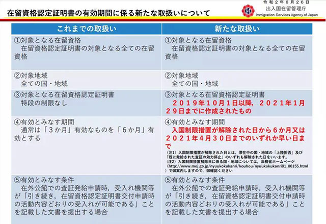 疫情過(guò)后，我還要不要出國(guó)留學(xué)？ 